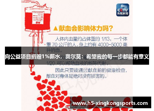 向公益项目捐赠1%薪水，奥尔莫：希望我的每一步都能有意义